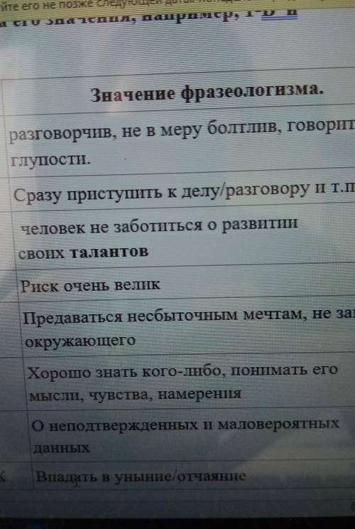 No ФразеологизмЗначение фразеологизма.1AЗарывать талант в землюразговорчив, не в меру болтлив, говор