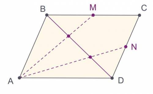 Точки M и N – середины сторон BC и CD параллелограмма ABCD. Докажите, что прямые AM и AN делят диаго
