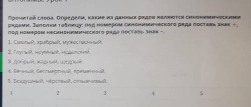 Прочитай слова. Определи, какие из данных рядов являются синонимическими рядами. Заполни таблицу: по