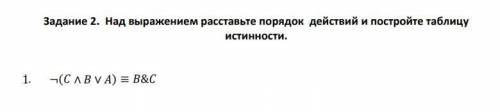 Над выражением расставьте порядок действий и постройте таблицу истинности.