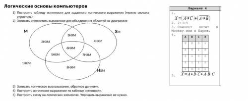 контрольная работа с решением Построить таблицу истинности для заданного логического выражения (можн