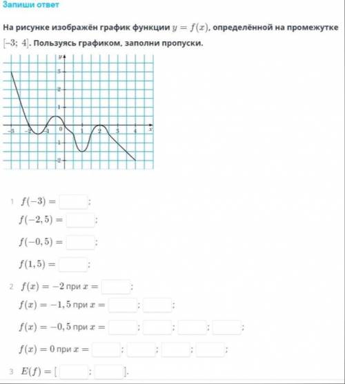 На рисунке изображён график функции у = f(x) , определённой на промежутке [-3,4]. Пользуя графиком,