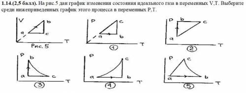 На рис.5 дан график изменения состояния идеального газа в переменных V,T. Выберите среди нижеприведе