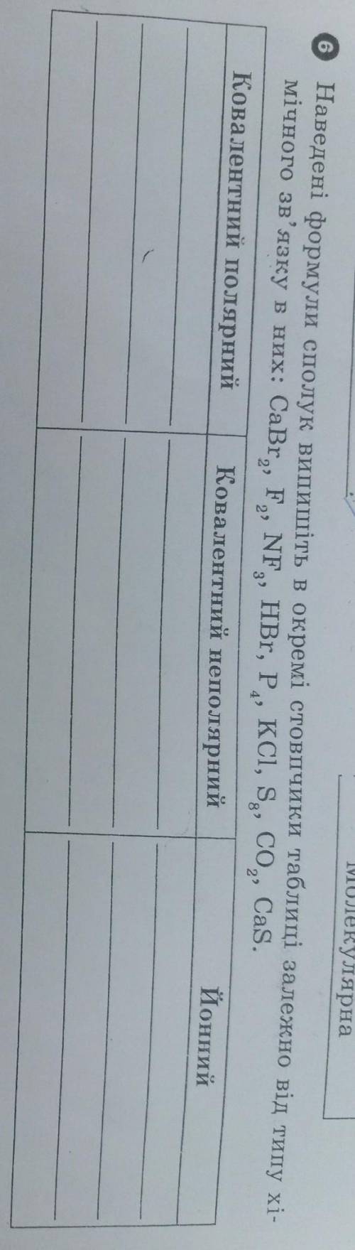 6 Наведені формули сполук випишіть в окремі стовпчики таблиці залежно від типу хі- мічного зв'язку в