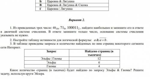 решить 3 задания 2 вариант по информатике​