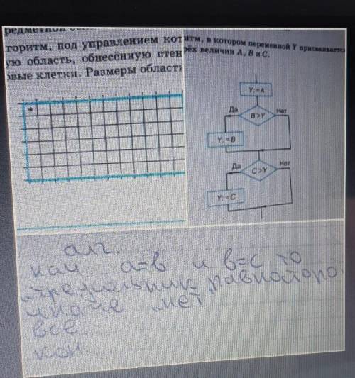 1.дополните алгоритм из примера 9 так чтобы с его можно было найти наиюольшую из четырех велечин А,