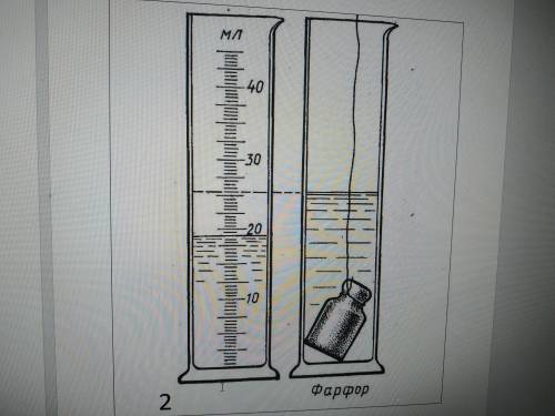 В одной мензурке слева вода наполненна на 19 мл в неё положили фарфор вода стала 26 мл. Определить м