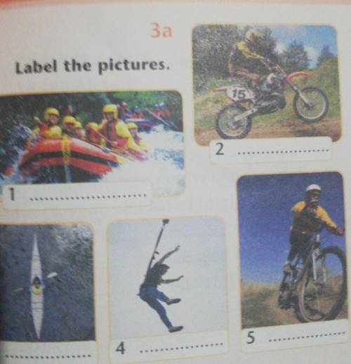 1.Label the pictures. 1.2.3.4.5.​