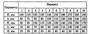 с расчётно- графической работой по технической механике. Определить координаты центра тяжести заданн