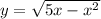 y = \sqrt{5x - x ^{2} }