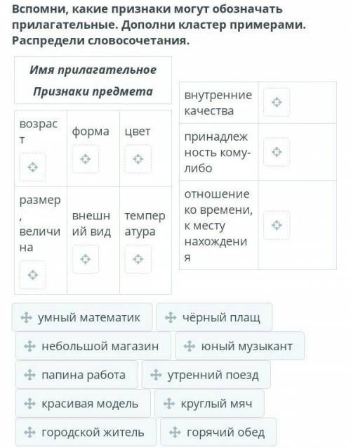 по рускому языку. задание на фото ☝ не игнорить и не писать что попало я ведь вам свои одаю кстати д