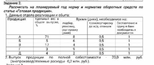 РЕШИТЬ ЗАДАЧУ ПО КОРПОРАТИВНЫМ ФИНАНСАМ