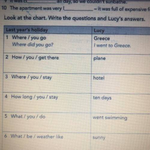 C Look at the chart. Write the questions and Lucy's answers. Please please help me