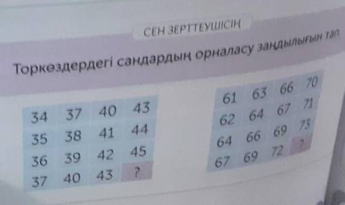 Почему мой вопросы удаляет?я задавала про учебу*​