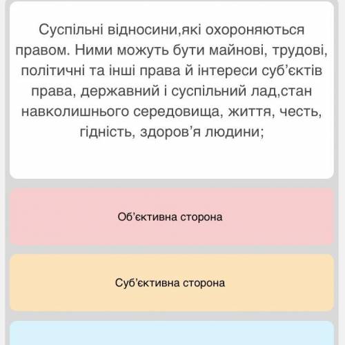 А) Об’єктивна сторона б) Суб’єктивна сторона в) Об’єкт г) Суб’єк