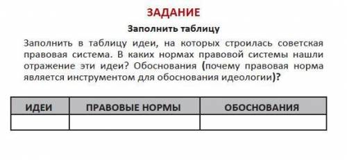 Эволюция советского государства заполнить таблицу!