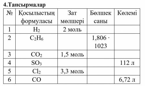 нужно помаш с химиойй памагите памагите памагите памагите памагите памагите памагите памагите памаги