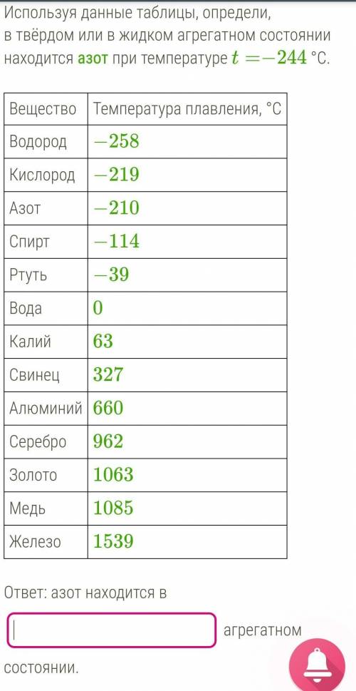 Определение агрегатного состояния вещества: умоляю ​