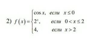 заданную функцию y=f(x) исследовать на непрерывность и выяснить характер точек разрыва. сделать схем