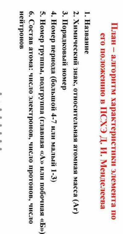 План алгоритм характеристики элемента по его положению в ПСХЭ д.и Менделеев ​