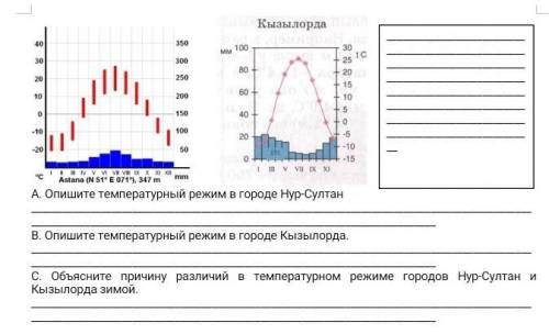 Используя график, определите различия в температурном режиме городов Нур-Султан и Кызылорды