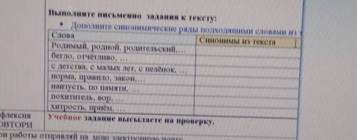 ІІІ. Выполните письменно задания к тексту:Дополните синонимические ряды подходящими словами иСловаСи