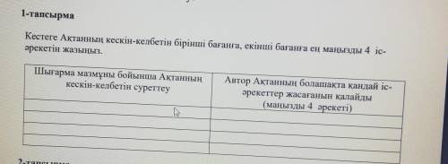 1-тапсырма Кестеге Ақтанның кескін-келбетін бірінші бағанға, екінші бағанға ең маңызды 4 іс-әрекетін