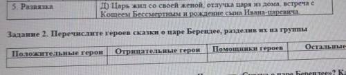 Задание 2. Перечислите героев сказки о царе Берендее, разделив их на группы Положительные героиОтриц