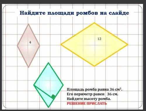 с заданием по геометрии 8 класс найти площади многофигур