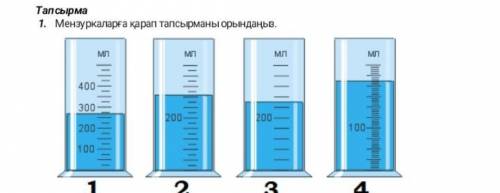 А) В какую мензурку можно налить больше всего жидкости? b) Объем жидкости в какой мензурке мы сумеем