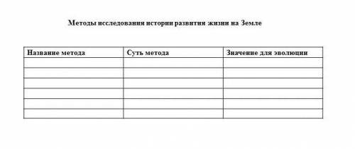 Составьте таблицу методов исследования развития жизни на Земле. (11 класс)