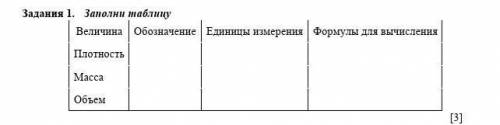 Задания 1. Заполни таблицу Величина Обозначение Единицы измерения Формулы для вычисленияПлотность Ма