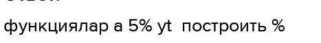 Исследовать функцию f(x)= на непрерывность и построить ее график