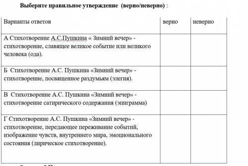 Выберите правильное утверждение (верно/неверно) : Варианты ответов верно неверноА Стихотворение А.С.