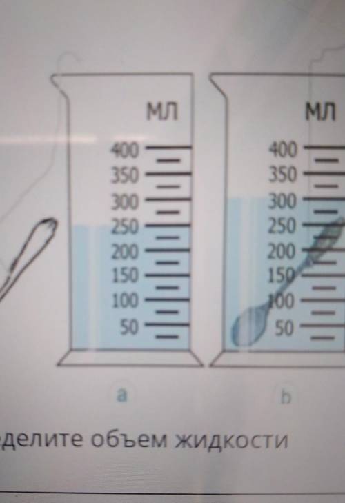 на рисунке показана ложка помешанная в мензурки с водой масса ложки указано на рисунке Определите об