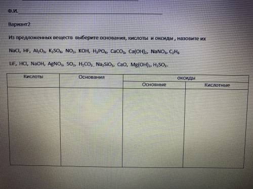 Из предложенных веществ выберите основания , кислоты и оксиды , назовите их