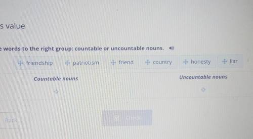 Drag the words to the right group: countable or uncountable nouns.​