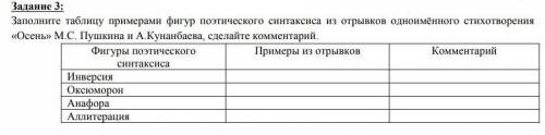 Заполните таблицу примерами фигур поэтического синтаксиса из отрывков одноименого стихотворения Осен