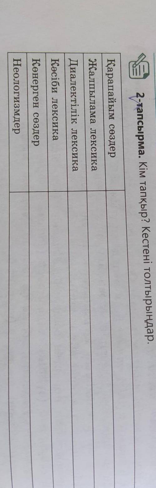 2-тапсырма. Кім тапқыр? Кестені толтырыңдар. Қарапайым сөздерЖалпылама лексикаДиалектілік лексикаКос