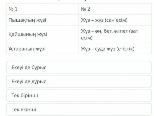 Екеуі де бұрыс Екеуі де дұрысТек біріншіТек екінші ​