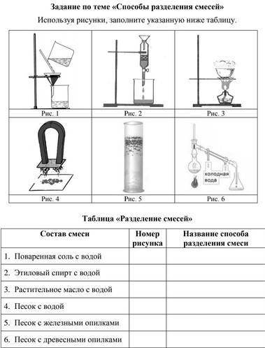 НУЖНО ЗАПОЛНИТЬ ТАБЛИЦУ