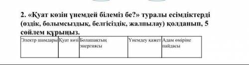 СОР ПО КАЗАХСКОМУ 6 класс В ПЕРВОМ ЗАДАНИИ ОЗАГЛАВИТЬ ТЕКСТ И НАПИСАТЬ 5 ОПОРНЫХ СЛОВ 2 ЗАДАНИЕ СОС