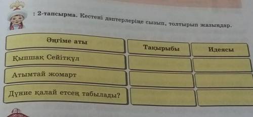 Кестені дәптерлеріңе сызып, толтырып жазыңдар. ​