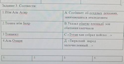 Задание 3. Соотнести 1 ибн Аль АсирАСообщает об оседлых дехканях,занимающихся земледелие2 Там ибн Ба