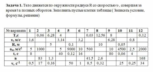 Тело движется по окружности радиуса R со скоростью υ , совершая за время t n полных оборотов. Заполн