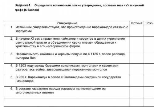 опредилите истинно или ложь утверждение поставьте знак v УМОЛЯЮ ПОМАГИТЕ