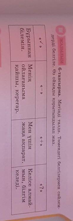 ЖАЗЫЛЫМ 6-тапсырма. Мәтінді талда. Төмендегі белгілермен сөйлем-дерді белгіле. Өз ойыңды қорытындыла