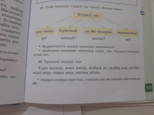 Сызба бойынша күрделі сөз туралы ойынды қорыт