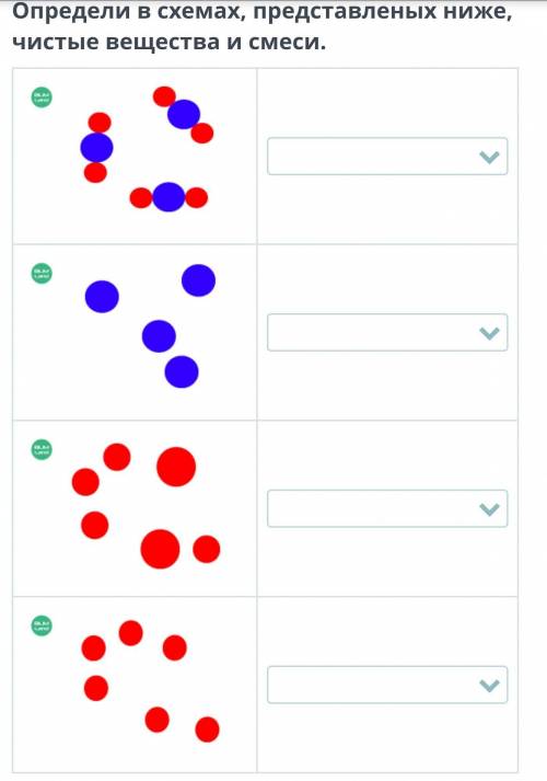 Опредили в схемах,представленных ниже чистые вещества и смеси​