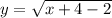 y = \sqrt{x + 4 - 2 }